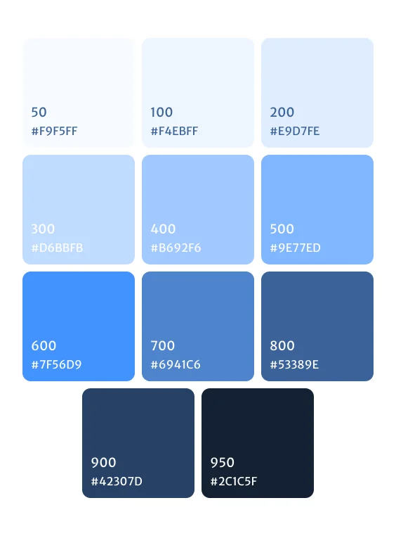 Altafid Design System — imagen 2