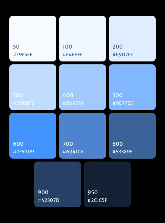 Altafid Design System — imagen 12