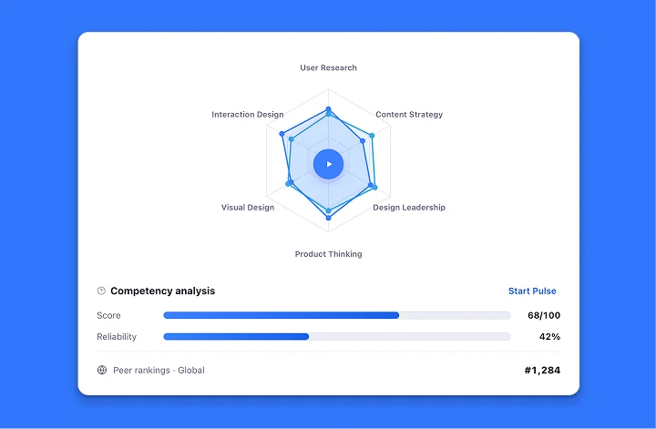 BuildWithin — Portal de Candidatos — imagen 6