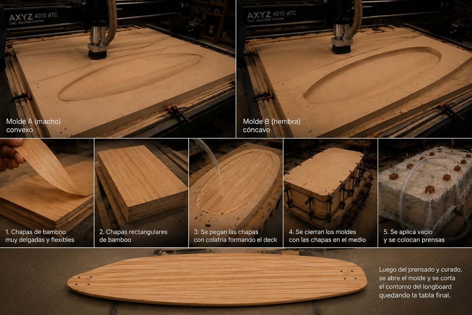 Longboard — imagen 13